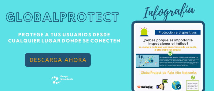 GlobalProtect  Protege a tus usuarios Infografia
