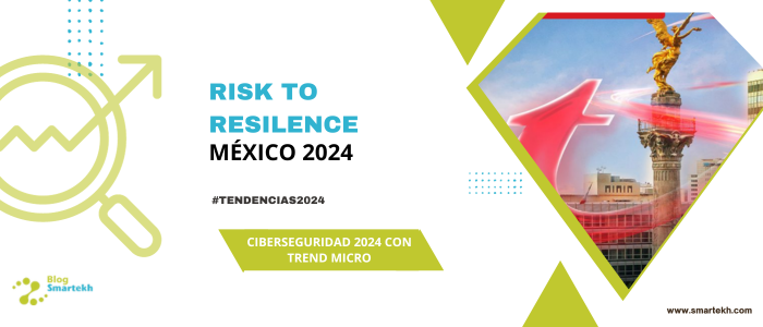 Risk to resilence mexico 2024