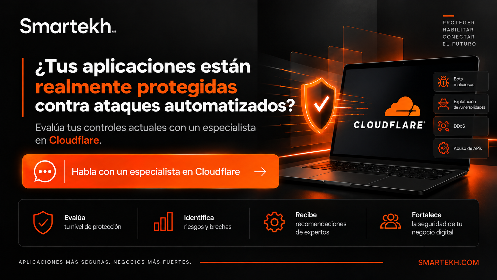 Tus aplicaciones están realmente protegidas contra ataques automatizados? 