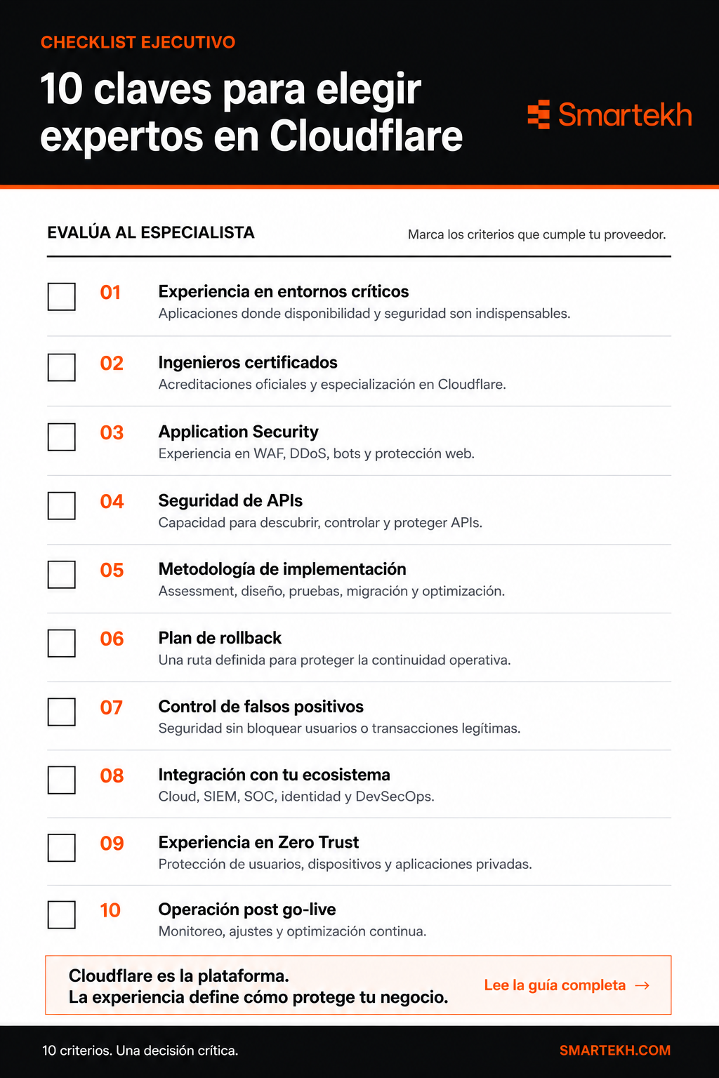 10 claves para elegir expertos en Cloudflare 