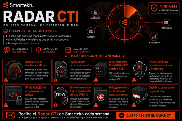 RADAR CTI DEL 24 AL 31 DE AGOSTO 
