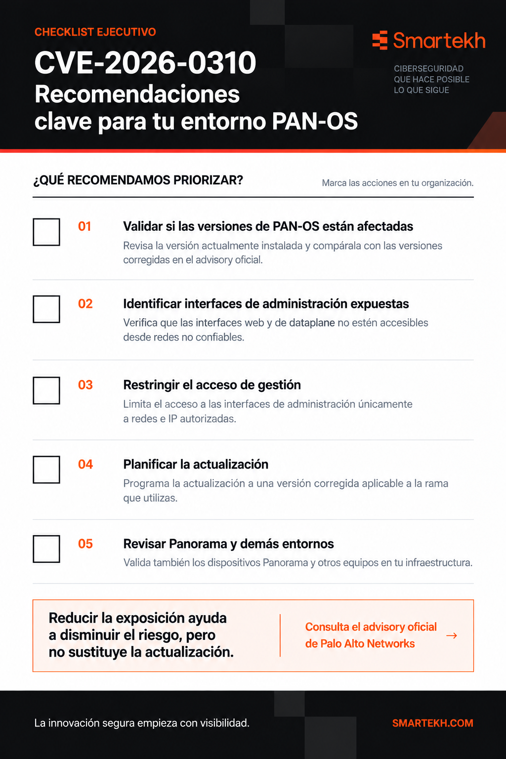 Alerta de seguridad | CVE-2026-0310 en PAN-OS CHECKLIST RECOMENDACIONES