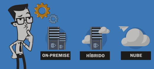 Transformando el Data Center ¿On Premise, en la Nube o Híbrido?