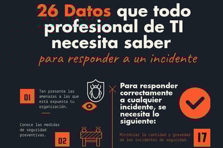 [INFOGRAFÍA] 26 DATOS QUE TODO PROFESIONAL DE TI NECESITA SABER PARA RESPONDER A UN INCIDENTE
