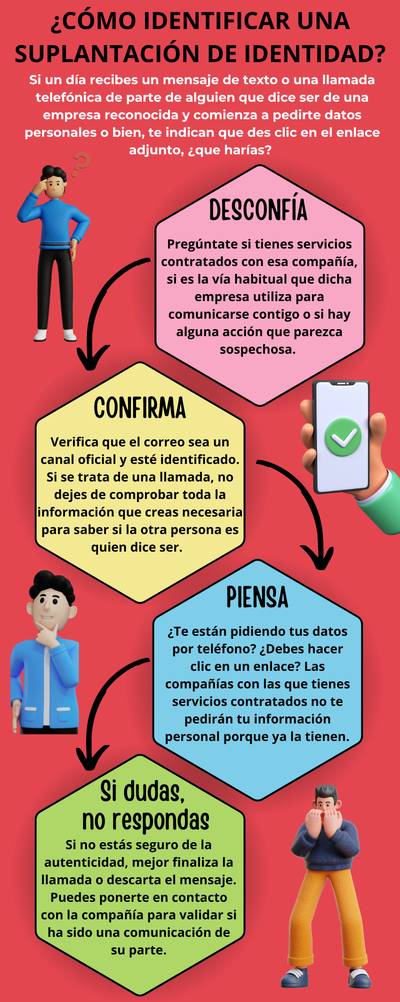 Infografía ¿Cómo identificar una suplantación de identidad Ago1523 (1)