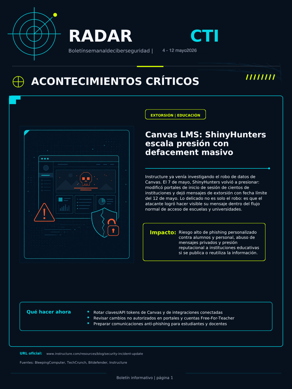 RADAR CTI  BOLETIN SEMANAL DE CIBERSEGURIDAD    04-12 MAYO-2