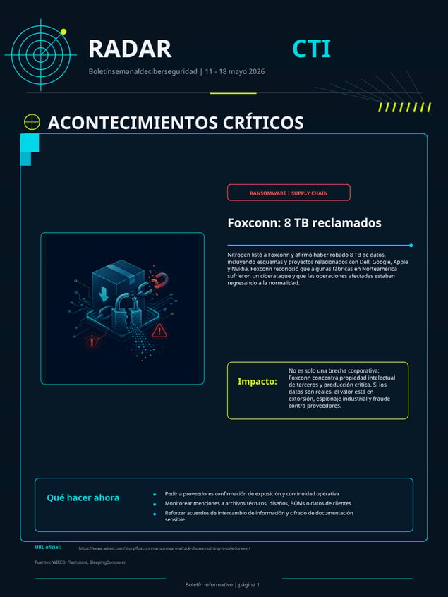 RADAR CTI BOLETIN SEMANAL DE CIBERSEGURIDAD 11-18 MAYO-2