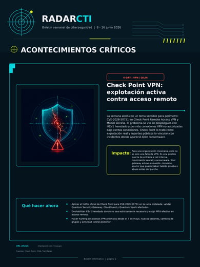 Radar CTI | Ciberataques reales al acceso remoto y la infraestructura enterprise 08-16Jun