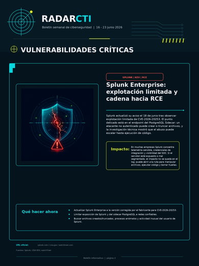 RADAR CTI  BOLETIN SEMANAL DE CIBERSEGURIDAD  16-23 JUNIO vulnerabilidades