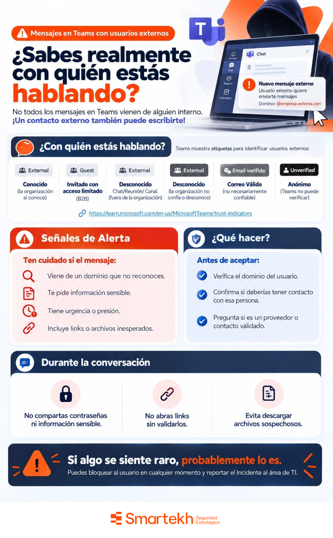 Sabes realmente con quien estas hablando _ Microsoft Teams