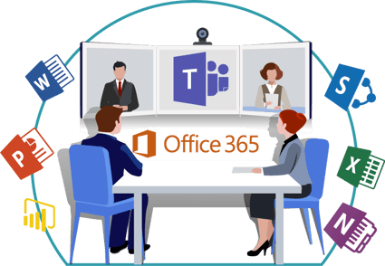 ¿Por qué necesitas seguridad adicional en Office 365?