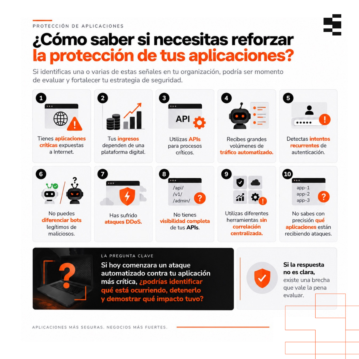 escubre cómo proteger aplicaciones web y APIs contra bots, DDoS, credential stuffing y otros ataques automatizados con Cloudflare y una estrategia de seguridad por capas.